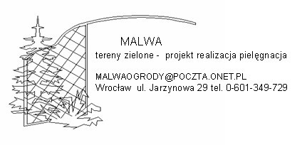 Malwa Ogrody kontakt