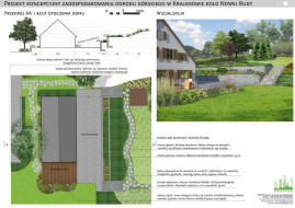 Projekt ogrodu górskiego na stromym stoku