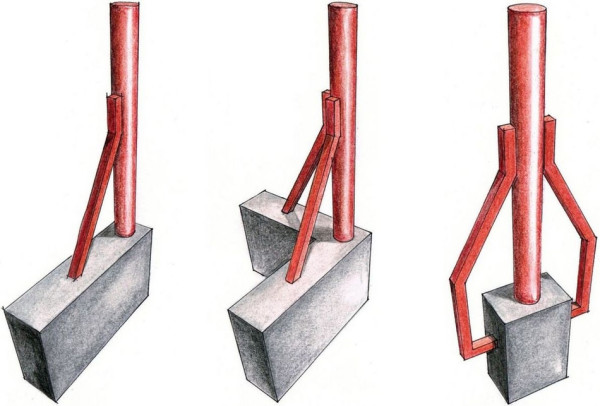 Metalowe słupki osadzone w betonie - przykłady