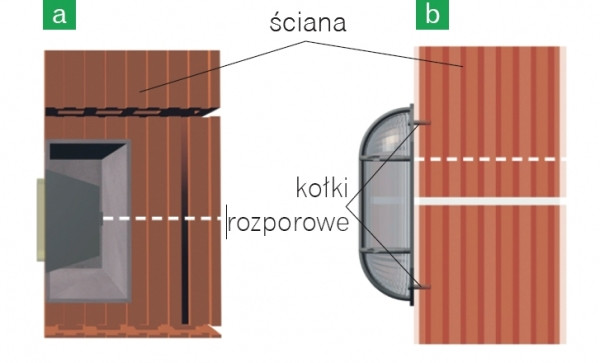 Dobrze oświetlona przestrzeń wokół domu