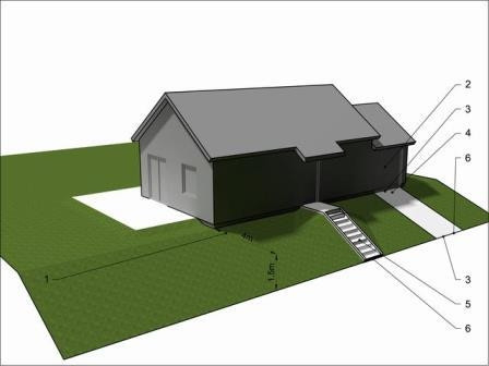 Projektowanie ścieżek na spadku terenu, fot. Buszrem