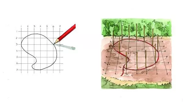 Projektowanie oczka wodnego