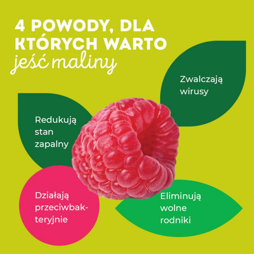 4 powody dla których warto jeść maliny