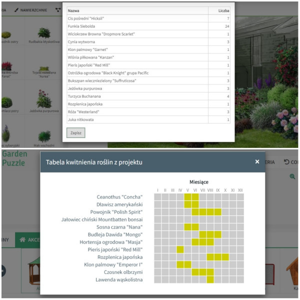 jak samemu zaprojektować ogród - lista roślin i tabela kwitnienia