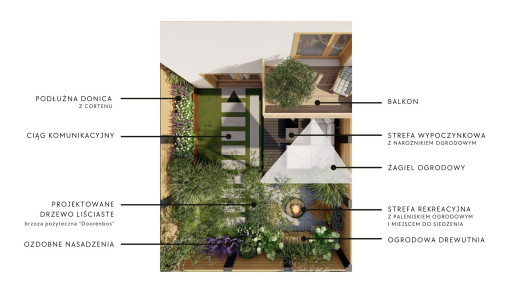 Mały miejski ogród w zabudowie szeregowej | Nowoczesny z podziałem na strefy