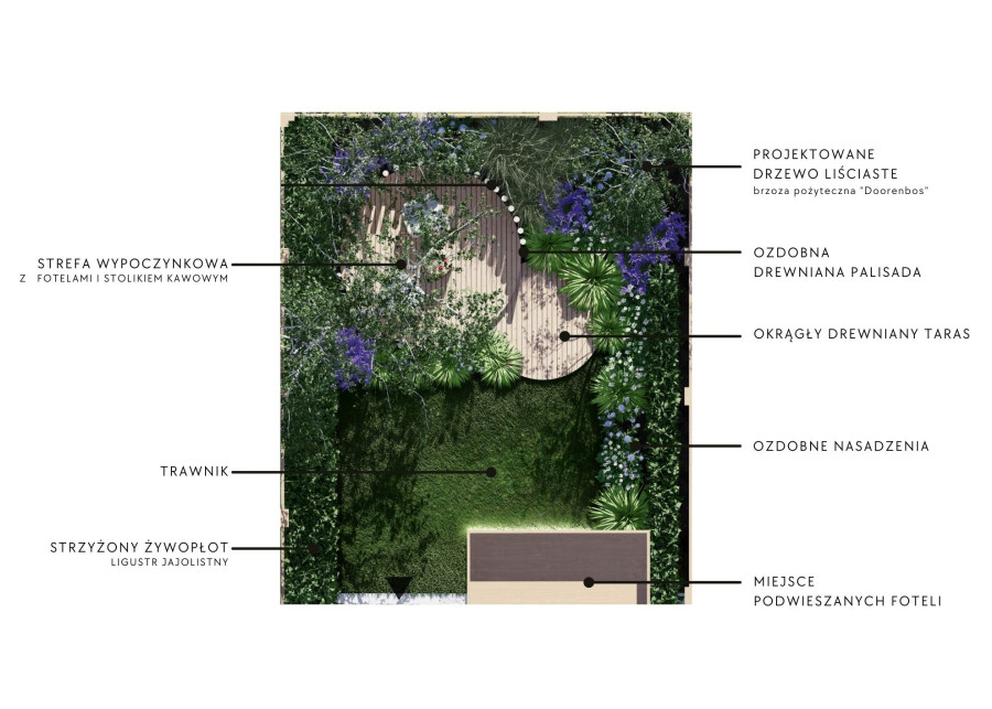 Projekt ogrodu z okraglym tarasem