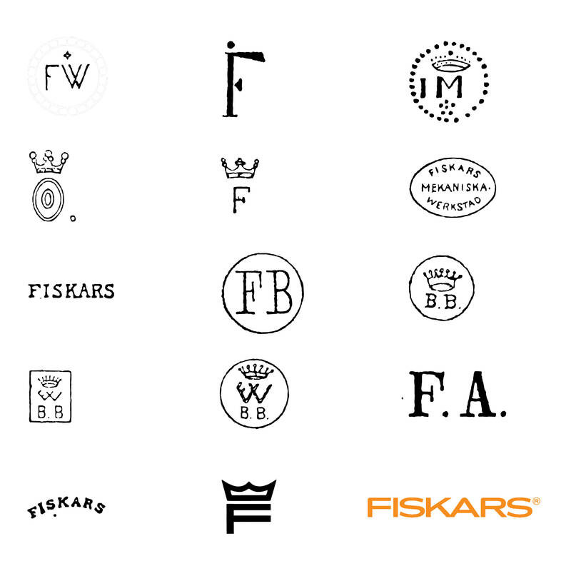 Logotypy Fiskars